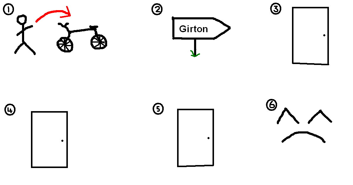 A trip to Girton